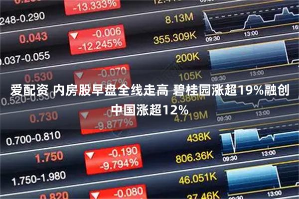 爱配资 内房股早盘全线走高 碧桂园涨超19%融创中国涨超12%